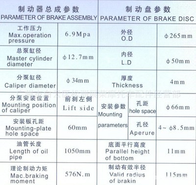 專業供應宗申越野摩托車制動器總成 性能卓越，品質保障